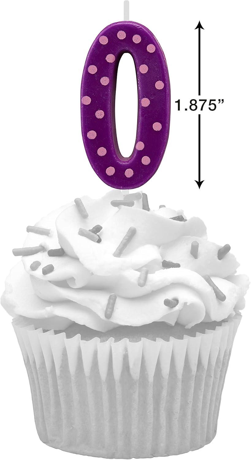 imagePapyrus Number Birthday Candles Pack Purple Polka Dots 10CountNumber 0